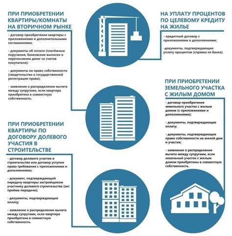 Как правильно проверить конструкцию