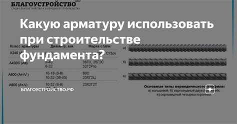 Как правильно расчитать арматуру при строительстве