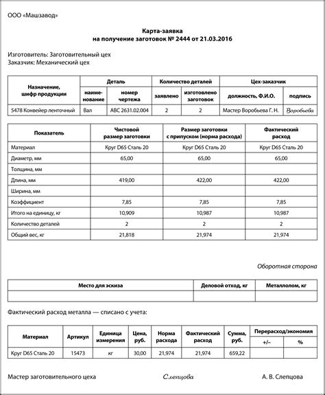 Как правильно расчитывать расход металла на производстве