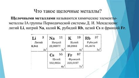 Как правильно решать задания по щелочным металлам