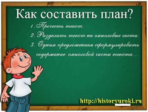 Как правильно составить план