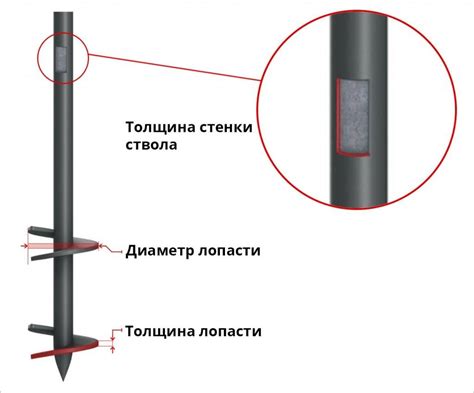 Как правильно установить металлические сваи на террасу?