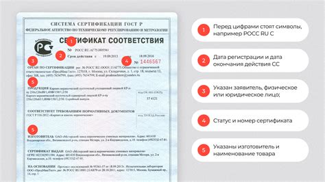 Как проверить подлинность сертификата соответствия?