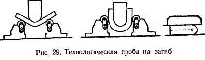 Как проводится технологическая проба металла?