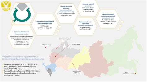 Как происходит контроль за вывозом или ввозом драгоценных металлов?