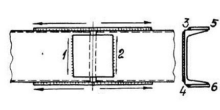 Как происходит монтаж стыка швеллера с накладками
