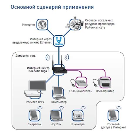 Как происходит подключение телефона высокой горы Татэнергосбытом?