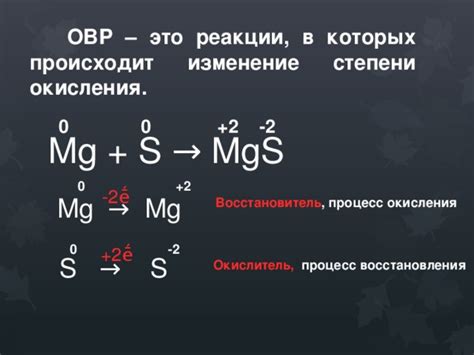 Как происходит процесс окисления металла