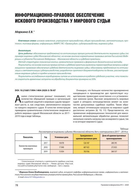 Как работает Мировой суд телефон?