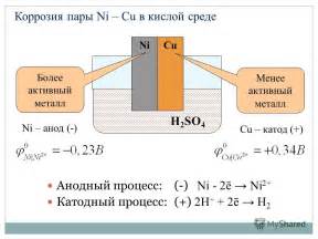 Как работает гальваническая пара?