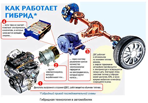 Как работает машина разрывная