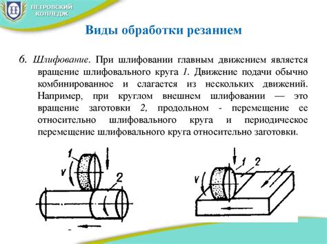 Как работает процесс резания металла