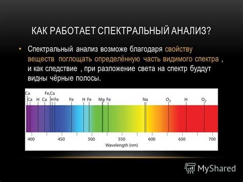 Как работает спектральный анализ при изучении окраски пламени?