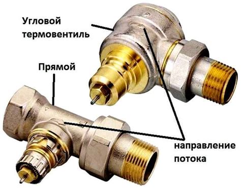 Как работает термостатическая арматура для радиатора