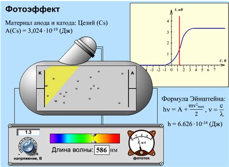 Как работает фотоэффект?