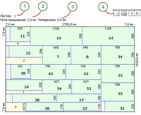 Как работают карты раскроя?