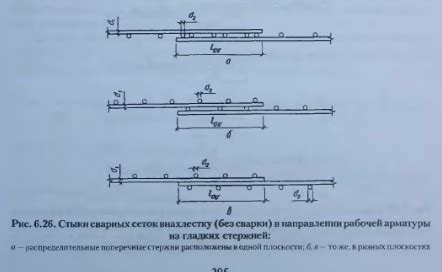 Как работают стыки стержней