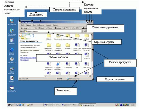 Как расположить элементы интерфейса на экране?