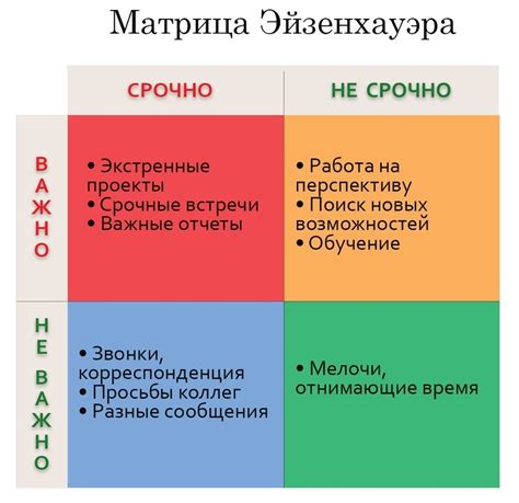 Как расставить приоритеты между смартфоном и реальностью