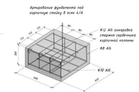 Как рассчитать арматуру для ростверка?