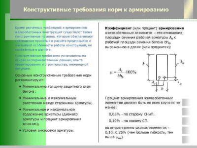 Как рассчитать вес арматуры 20