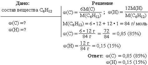 Как рассчитать массовые доли