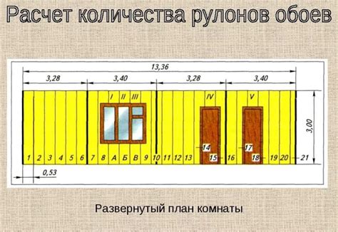 Как рассчитать необходимое количество листа на 1 м2 площади