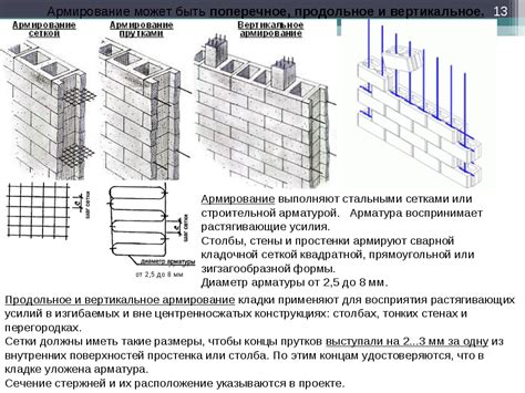 Как расчитать количество арматуры для кирпичной кладки?