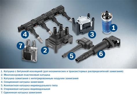 Как самостоятельно проверить неисправность