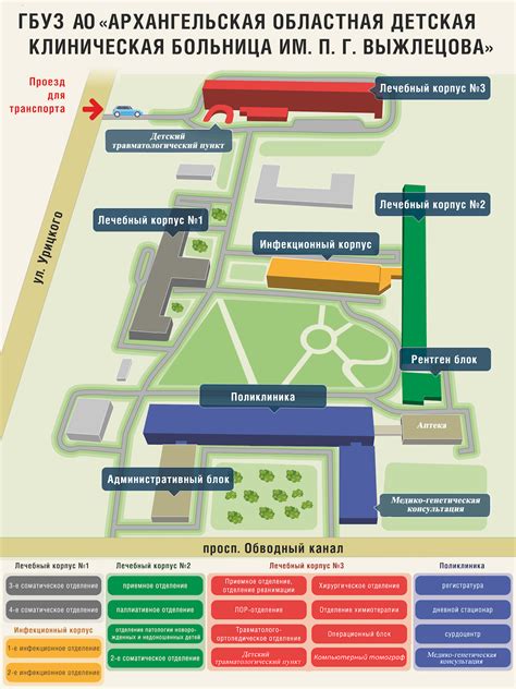 Как связаться с телефоном больничного городка Жезказган?