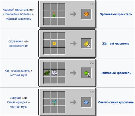 Как сделать березовый краситель в майнкрафте