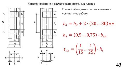 Как сделать правильный расчет необходимого количества номеров швеллеров