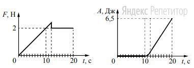 Как создать эффект шероховатой поверхности на металле?