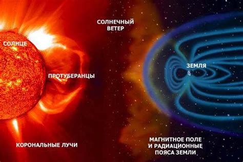 Как солнце влияет на поверхность металла