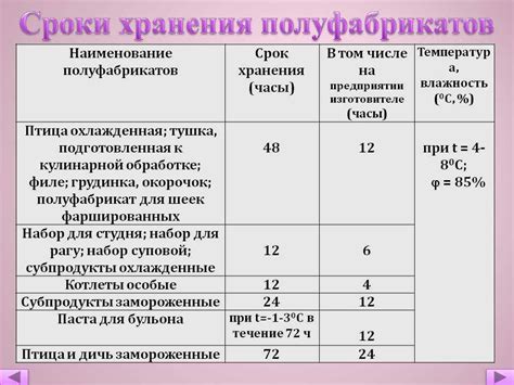 Как срок годности металла может влиять на качество конструкций?