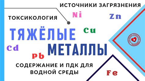 Как тяжелые металлы попадают в окружающую среду?