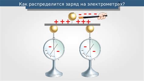 Как увеличить заряд предмета и его длительность использования