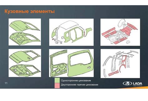 Как узнать, оцинкован ли кузов Ford Транзит Коннект?