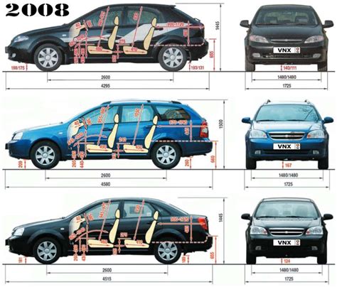 Как узнать вес вашего автомобиля VAZ 2106?