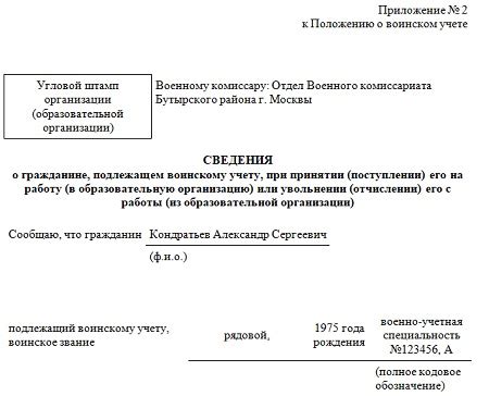 Как узнать о режиме работы областного военкомата Ростовской области