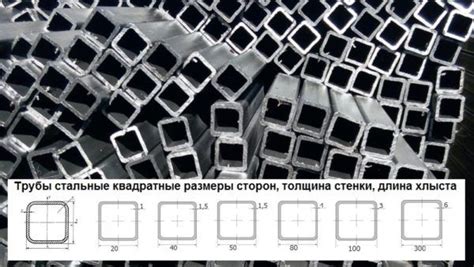 Как узнать размеры металлической квадратной трубы?