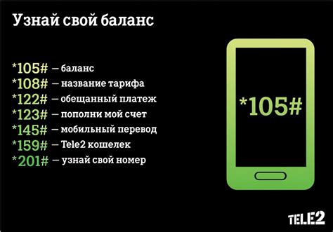 Как узнать свой номер Теле2 с помощью ussd