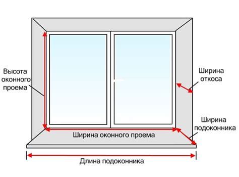 Как уменьшить размер окон инвентаря и крафта?