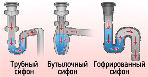 Как устранить запах металла