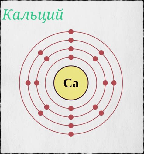 Кальций: активный металл, химический элемент