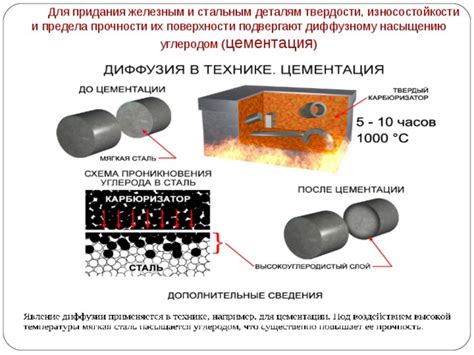 Карбонизация металла – путь к повышению его твердости и износостойкости