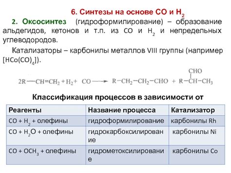 Катализаторы на основе альдегидов и цианидов металлов