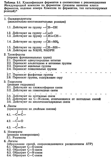 Каталитическая активность и реакционная способность