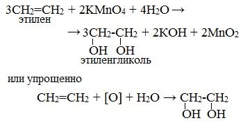 Каталитическое взаимодействие алкенов с металлами