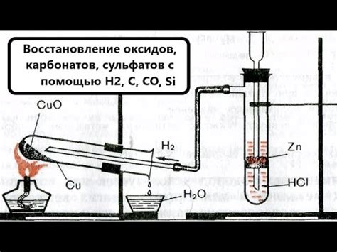 Каталитическое восстановление металлов водородом